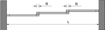 recouvrement des 3 portes avec 3 rails