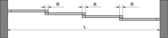 recouvrement des 4 portes avec 4 rails