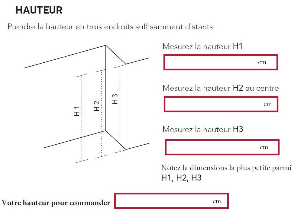 Mesurer de votre séparation au sol, au mur et au plafond